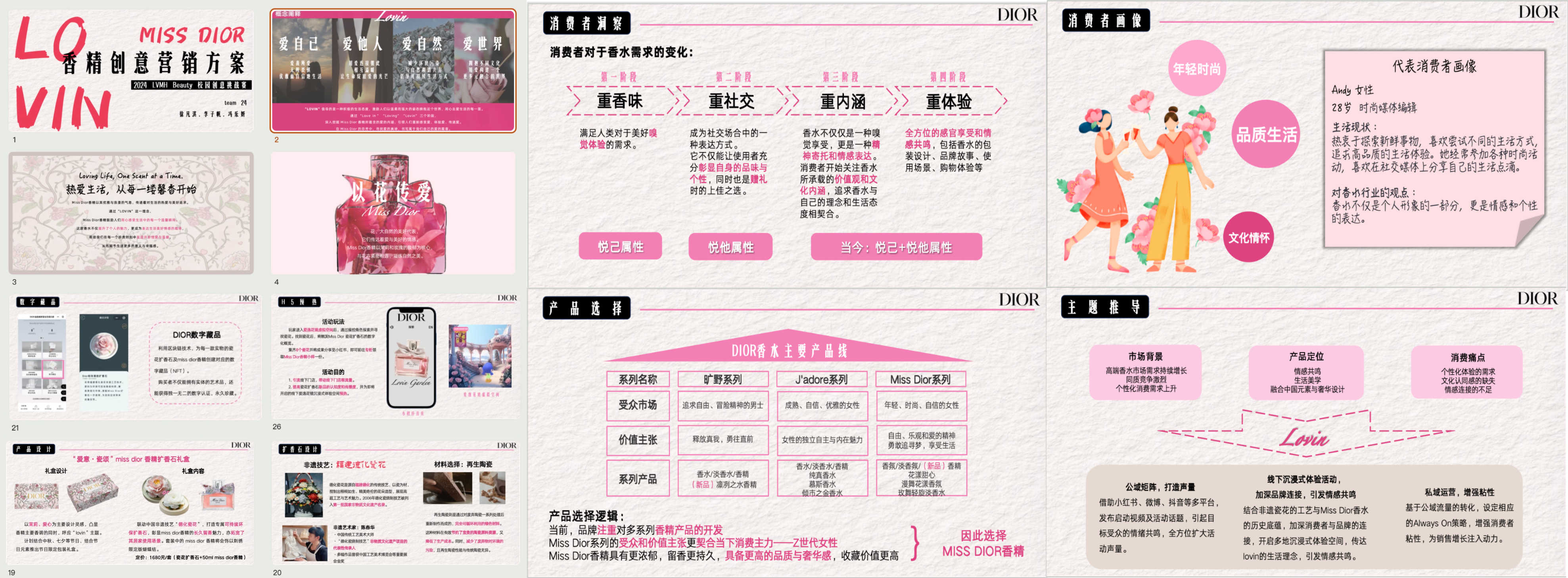 LVMH Beauty 校园创意挑战赛