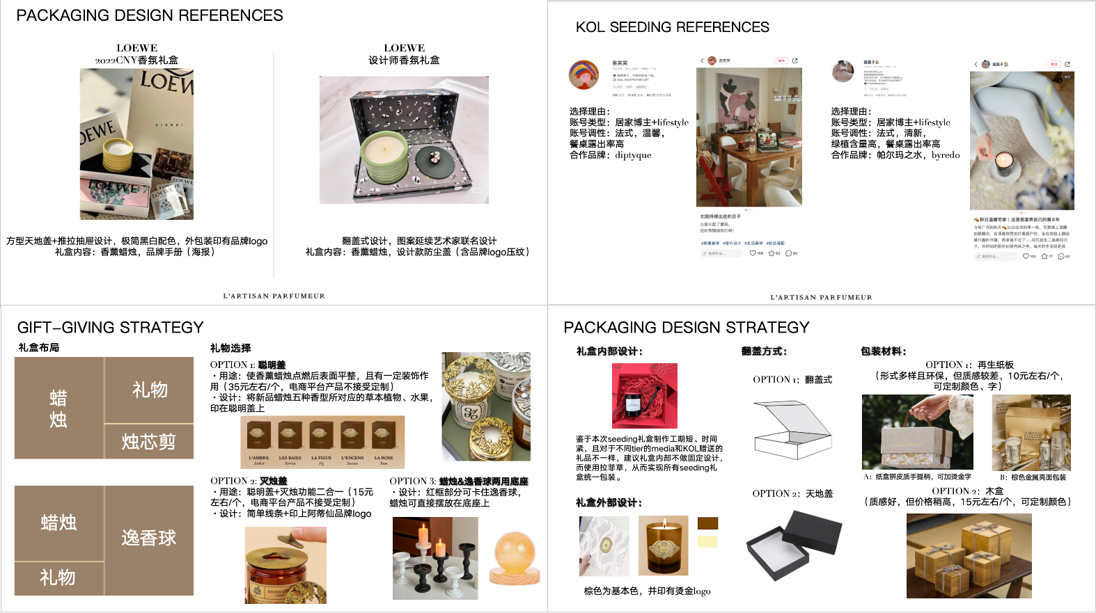 阿蒂仙之香礼盒种草