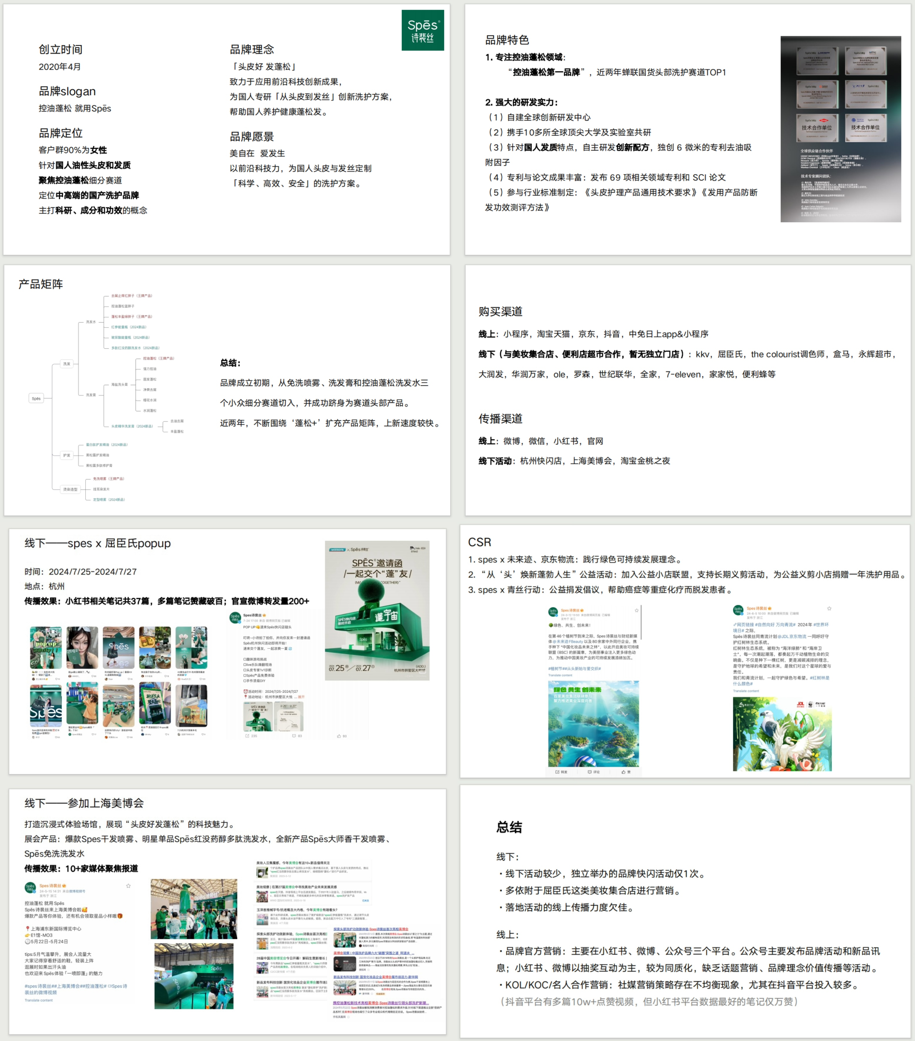 SPES 品牌深度分析
