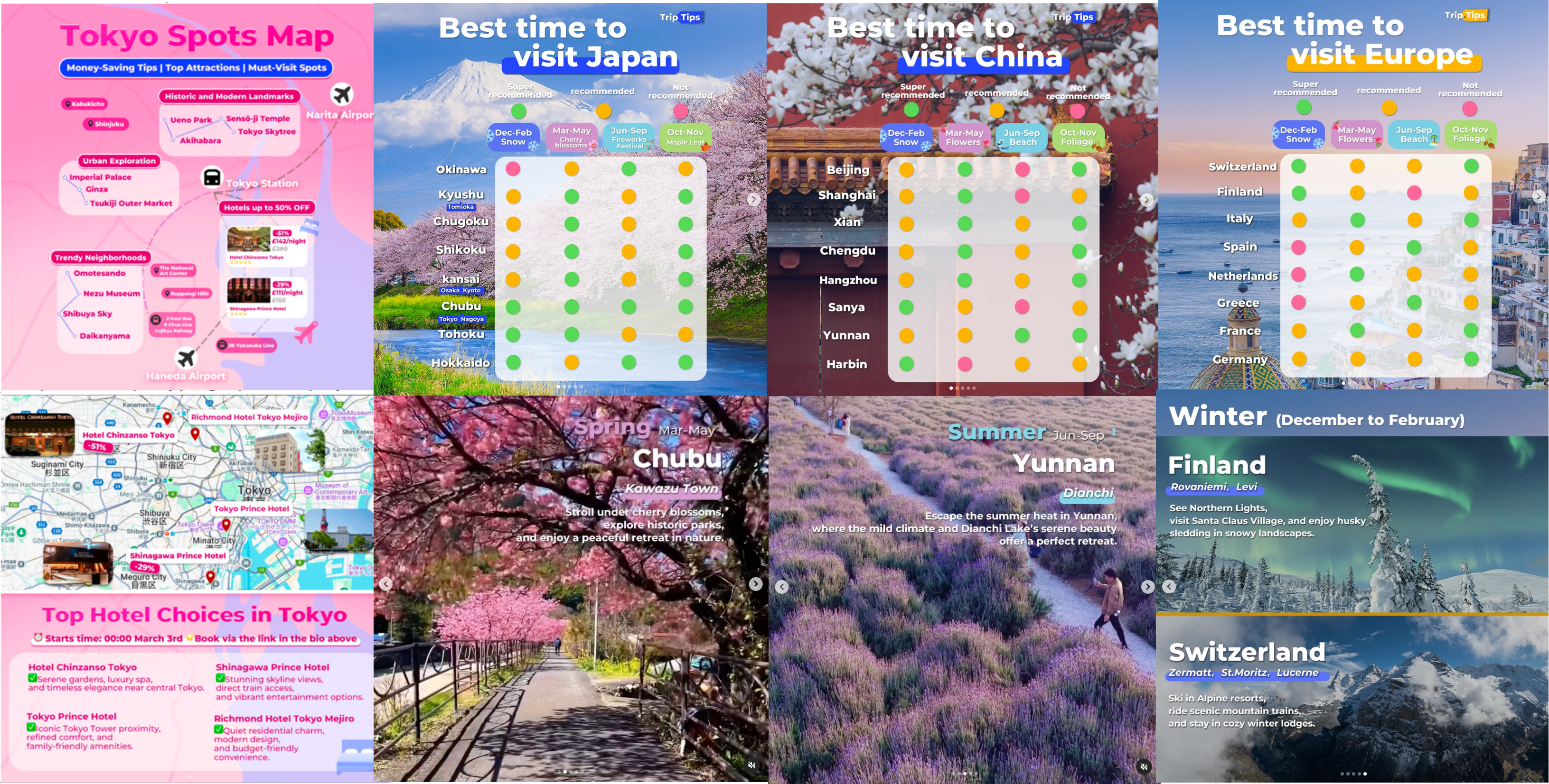 Trip.com Trip Tips 项目图